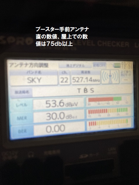 アンテナ直下の数値