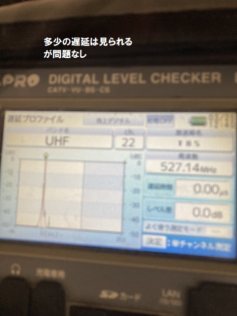 遅延